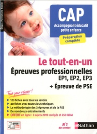 Louisa Rebih - CAP Accompagnant éducatif petite enfance - Epreuves professionnelles EP1, EP2, EP3 + épreuve de PSE.