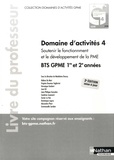 Madeleine Doussy - Domaine d'activités 4 - Soutenir le fonctionnement et le développement de la PME BTS GPME 1re et 2e années.