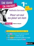 Nathalie Sarraute et Florence Renner - Pour un oui ou pour un non - Parcours "Théâtre et dispute" bac français 1re.