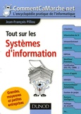 Jean-François Pillou - Tout sur les Systèmes d'information.