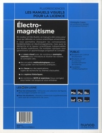 Electromagnétisme Elec