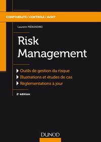 Laurent Pierandrei - Risk Management.