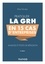 Eline Nicolas - Pratiquer la GRH en 15 cas d'entreprises - Analyse et pistes de réflexion.