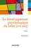 Karine Durand - Le développement psychologique du bébé (0-2 ans) -2e éd..