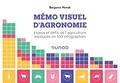 Benjamin Nowak - Mémo visuel d'agronomie - Enjeux et défis de l'agriculture expliqués en 100 infographies.