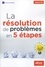 Patrick Fité - La résolution de problèmes en 5 étapes.