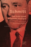 Carl Schmitt - Les trois types de pensée juridique.