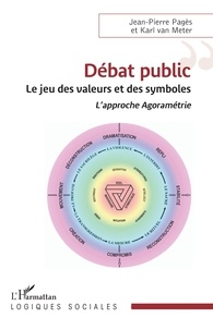 Jean-Pierre Pagès et Karl Van Meter - Débat public - Le jeu des valeurs et des symboles - L'approche Agoramétrie.