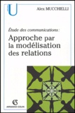 Alex Mucchielli - Approche par la modélisation des relations - Etudes des communications.