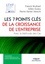 Franck Brulhart et Gilles Guieu - Les 7 points clés de la croissance de l'entreprise - Avec la Méthode des Cas.