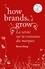 Byron Sharp - How brands grow ? - La vérité sur la croissance des supermarques.