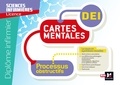 Sandrine Faure et Emmanuel Bachelier - Diplôme Infirmier - IFSI - Cartes mentales - UE 2.8 - Processus obstructifs.
