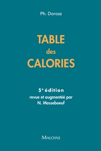 Philippe Dorosz - Table des calories.