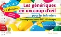 Stéphane Cornec - Les génériques en un coup d'oeil pour les infirmiers - Correspondances DCI - Princeps.