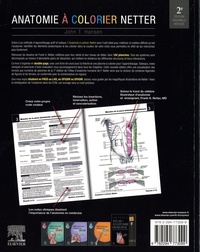 Anatomie à colorier Netter