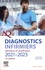  Nanda International et Heather Herdman - Diagnostics infirmiers - Définitions et classification. Edition 2021-2023.