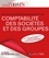 Francis Grandguillot et Béatrice Grandguillot - La Comptabilité des sociétés et des groupes.