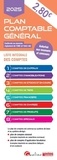  Gualino - Plan comptable général - Liste intégrale des comptes.