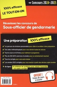 Sous-officier de gendarmerie. Concours gendarme externe et interne  Edition 2024-2025
