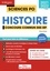 Thibaut Klinger - Concours Sciences Po - Histoire - Tout pour réussir Concours commun des IEP (Réseau ScPo) - Nouveau programme 2021-2022.