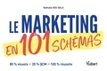 Nathalie Veg-Sala - Le marketing en 101 schémas - 80 % visuel + 20 % QCM = 100 % réussite !.