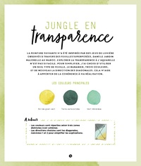 Jungle à l'aquarelle