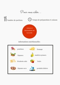 18 recettes équilibrées by Just'Diet. Tome 1, Automne Hiver