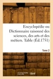 Denis Diderot - Encyclopedie. Table. Tome 2.