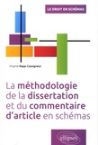 Virginie Rapp-Cassigneul - La méthodologie de la dissertation et du commentaire d'article en schémas.