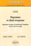 Abdelkader Hammou et Cécile Rossignol - Diagrammes en chimie inorganique - Diagrammes de phase, de potentiel-pH, d'impédance.
