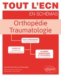 Louis Rony et Nicolas Ruiz - Orthopédie - Traumatologie.