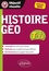 Brice Rabot - Histoire-géographie Tles L et ES.