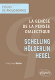 Françoise Dastur - Genèse de la pensée dialectique Schelling Holderlin Hegel.