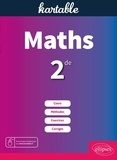  Ellipses marketing - Maths 2de.