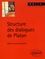 Marie-Laurence Desclos - Structure des dialogues de Platon.