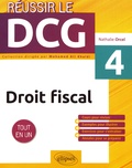 Nathalie Orcel - Droit fiscal UE 4.