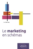 Imed Ben Nasr - Le marketing en schémas.