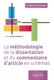 Virginie Rapp-Cassigneul - La méthodologie de la dissertation et du commentaire d'article en schémas.