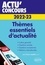 Jean-Philippe Cavaillé - Thèmes essentiels d'actualité.