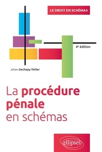 Johan Dechepy-Tellier - La procédure pénale en schémas.