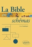 Anne Lemétayer - La Bible en schémas.