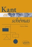 Stéphane Lleres - Kant en schémas.