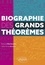 Bertrand Hauchecorne - Biographie des grands théorèmes.