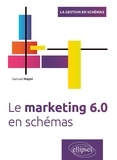 Samuel Mayol - Le marketing 6.0 en schémas.