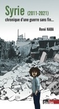 René Naba - Syrie 2011-2021 : Chronique d'une guerre sans fin.