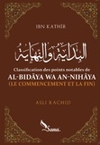 Ismaïl ibn Kathîr - Al-bidâya Wa An-Nihâya (le commencement et la fin).