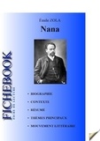 Emile Zola - Fiche de lecture Nana.