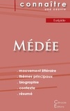  Euripide - Médée - Fiche lecture.