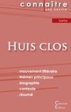 Jean-Paul Sartre - Huis-clos - Analyse littéraire de référence et résumé complet.