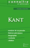 Emmanuel Kant - Comprendre Kant - Analyse complète de sa pensée.